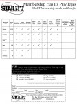 RT Membership Form RT Membership Form